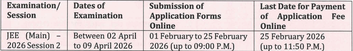 JEE Main 2026 Session 2 Registration