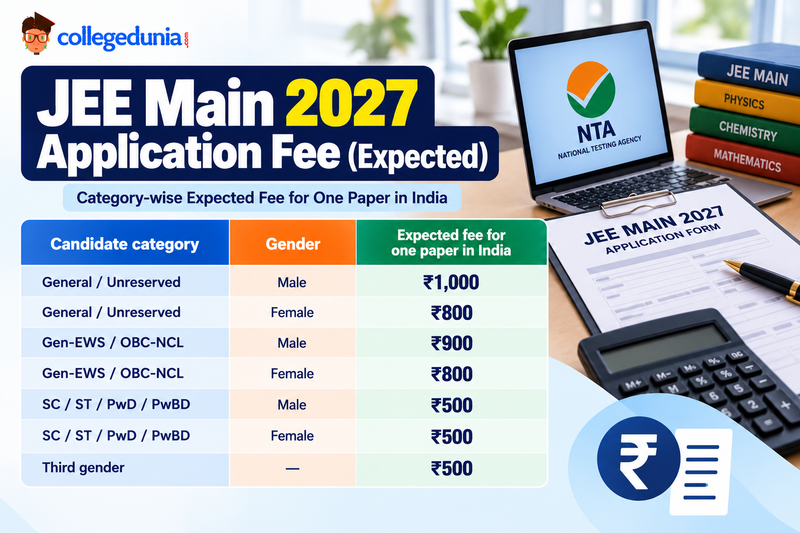 Jeemain JEE Mains Registration 2027 Date Live: Official Update, Documents and ...