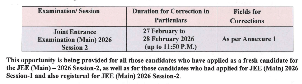 JEE Main Correction Window 2026 Session 2