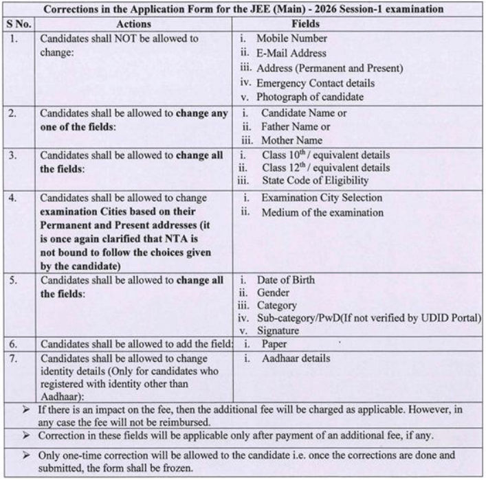 JEE Main Official PDF