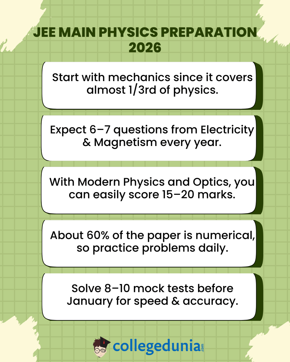 JEE Main Physics Preparation