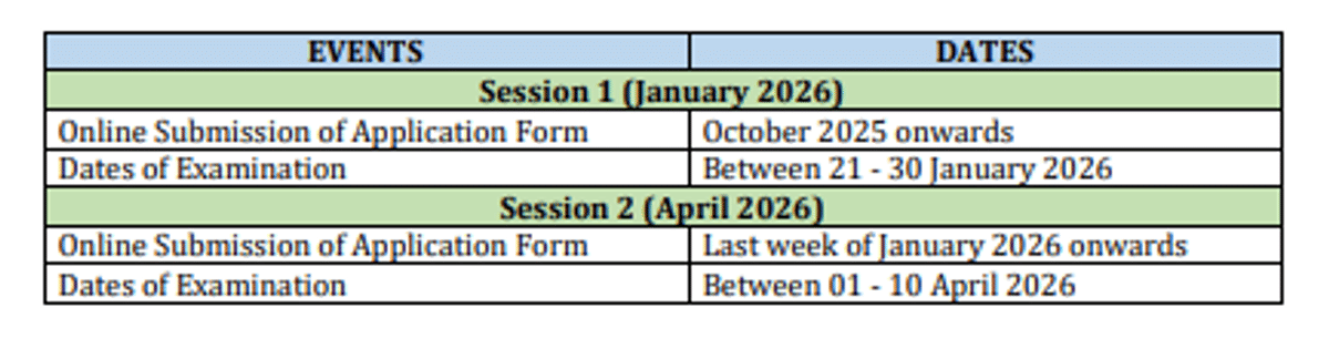 JEE MAIN DATES 