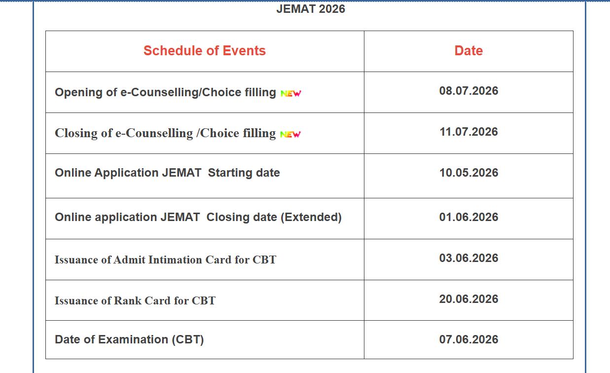 JEMAT 2026
