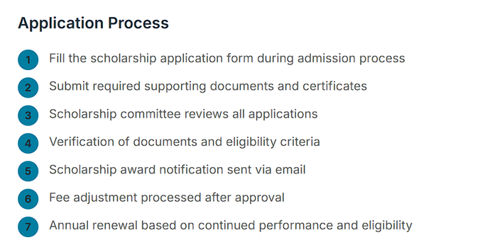 How to apply for scholarship at JLU BHOPAL?