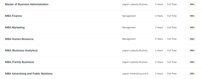 JLU Bhopal MBA specializations