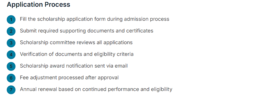 JLU Bhopal Scholarship Application Process