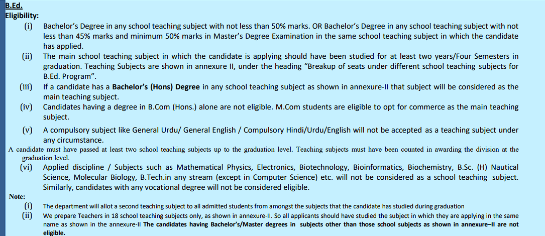 JMI BEd Eligibility