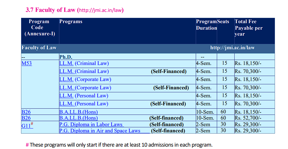 JMI Law