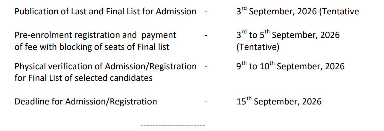 JNU UG Third Merit List 2026 Important Dates