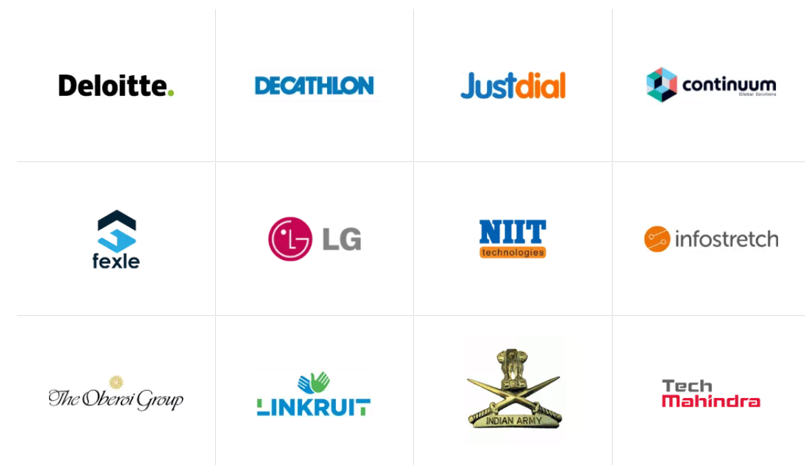 JNU Jaipur Top Recruiters
