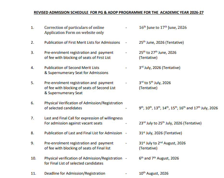 JNU PG First Merit List 2026 Out