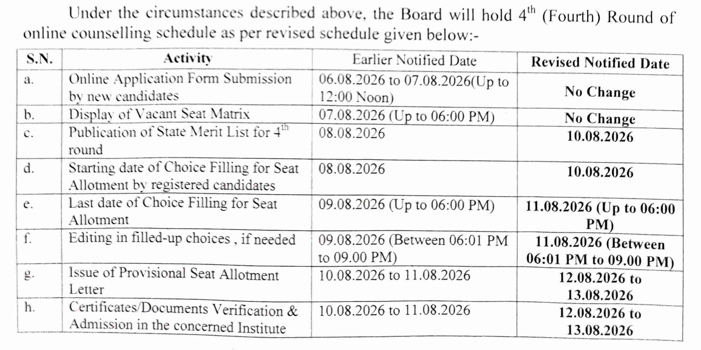 JCECEB BTech Round 4 Important Dates