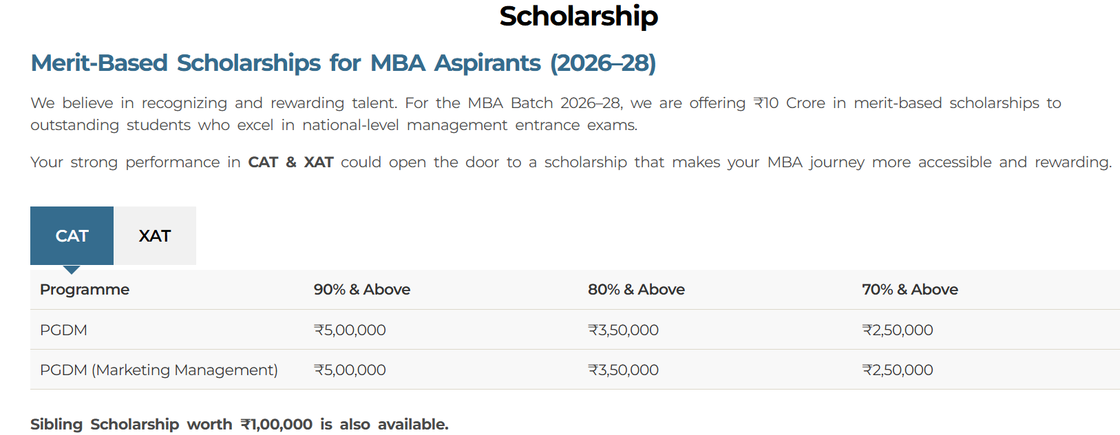 What Scholarships Are on Offer?