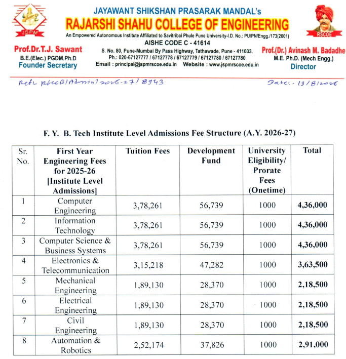 JSPM Tathawade UG 2026-27 Fee Structure