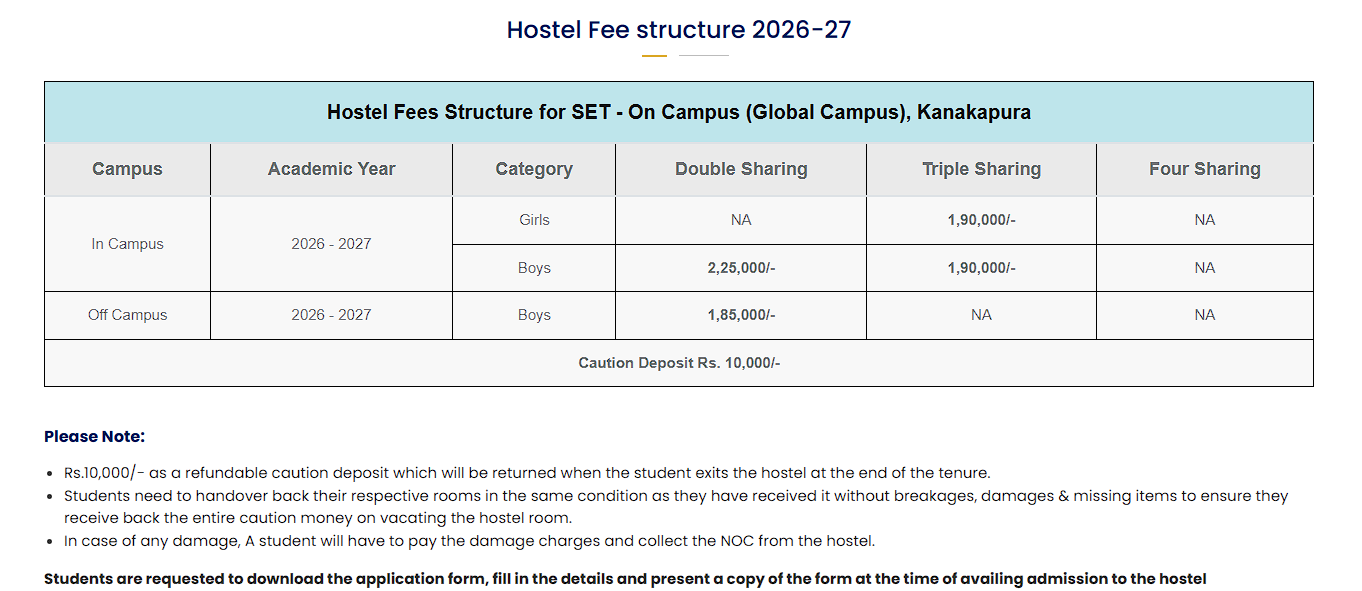 Jain University Bangalore Hostel Fee structure 2026-27