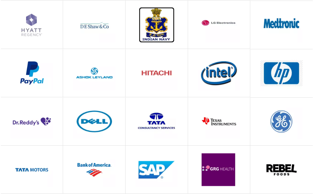 Jaipur National University Placement Top Recruiters