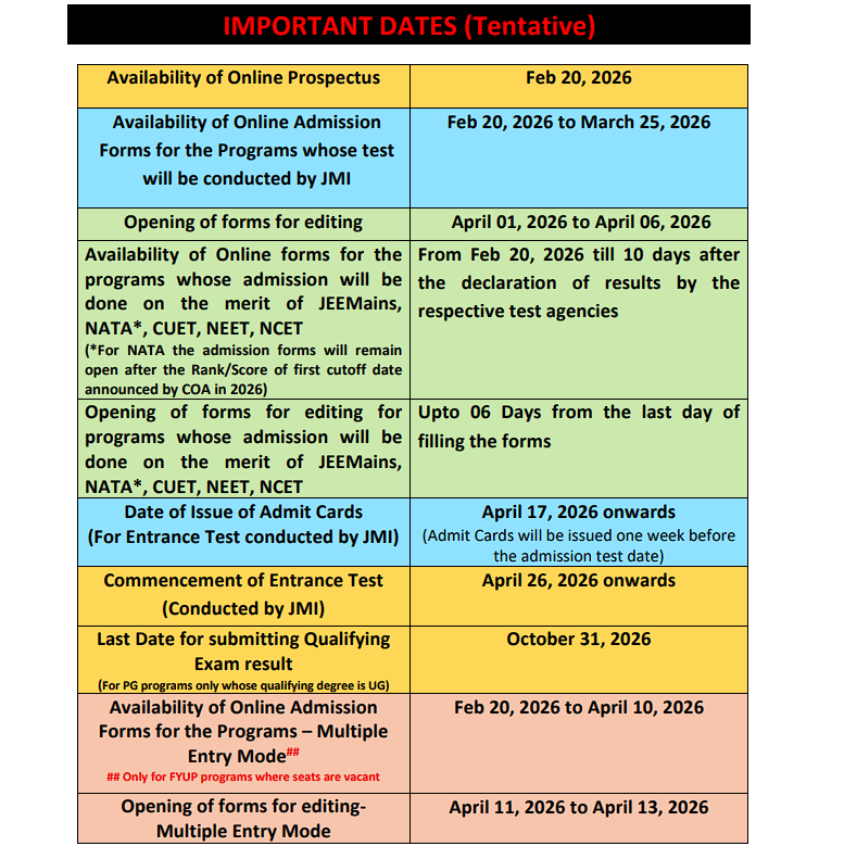 Jamia Important Dates 2026-27
