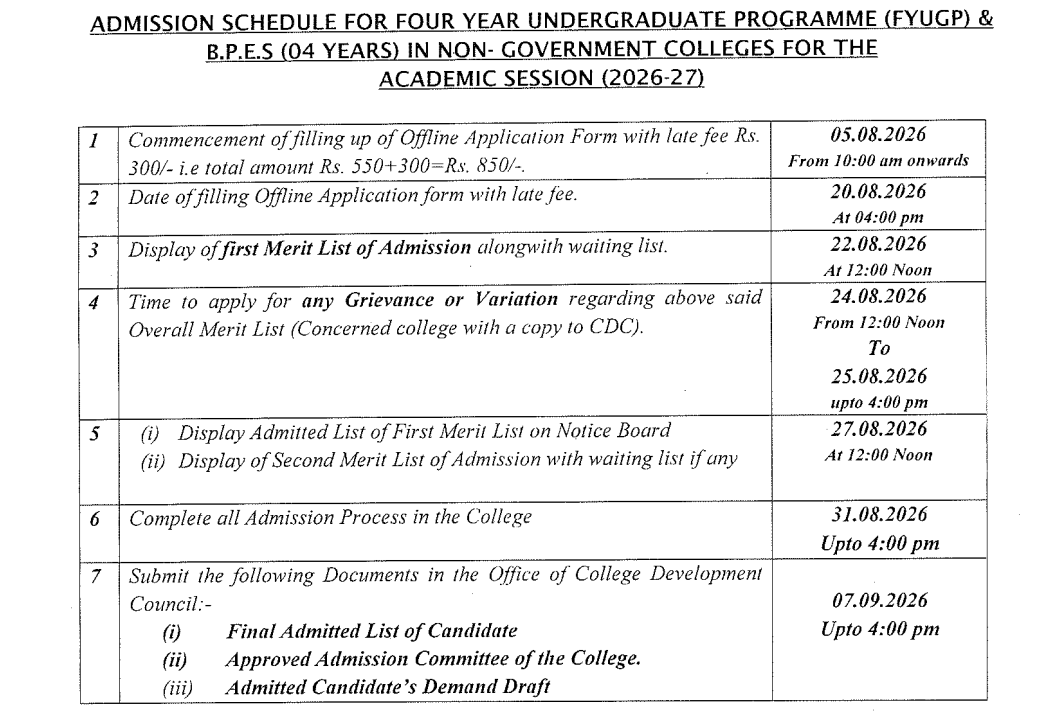 FYUGP and BPES Admission 2026
