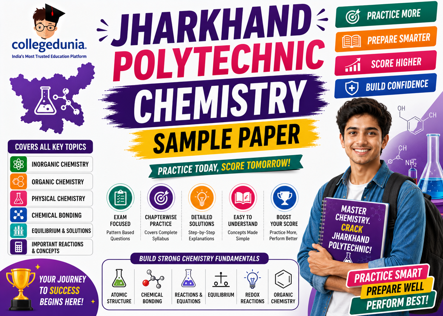 Jharkhand Polytechnic Chemistry Sample Papers 2026
