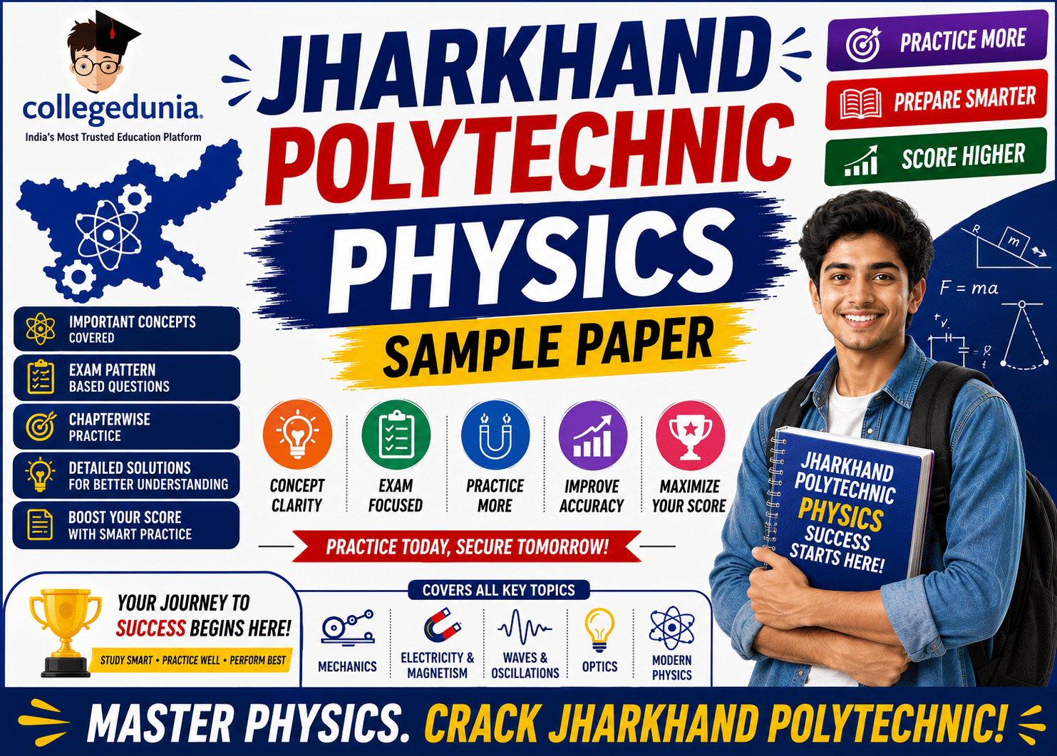 Jharkhand Poly Physics Sample Paper