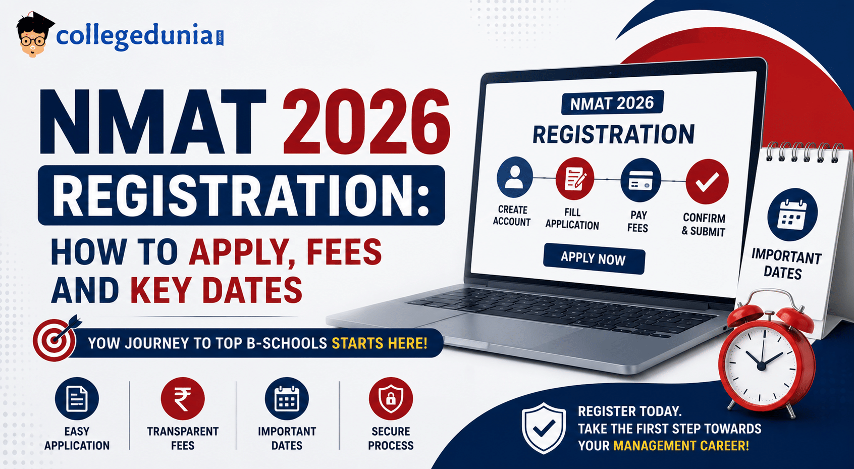 NMAT 2026 Registration: How to Apply, Fees and Key Dates