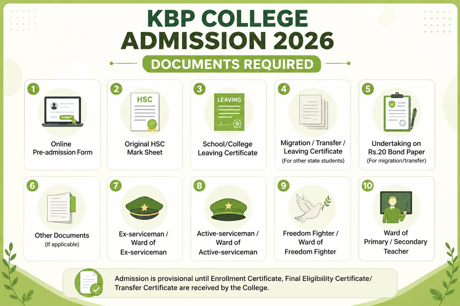 KBP College Documents Required