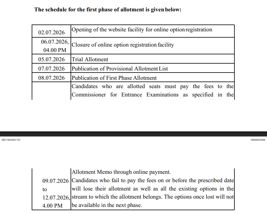 KEAM 2026 Options for BTech