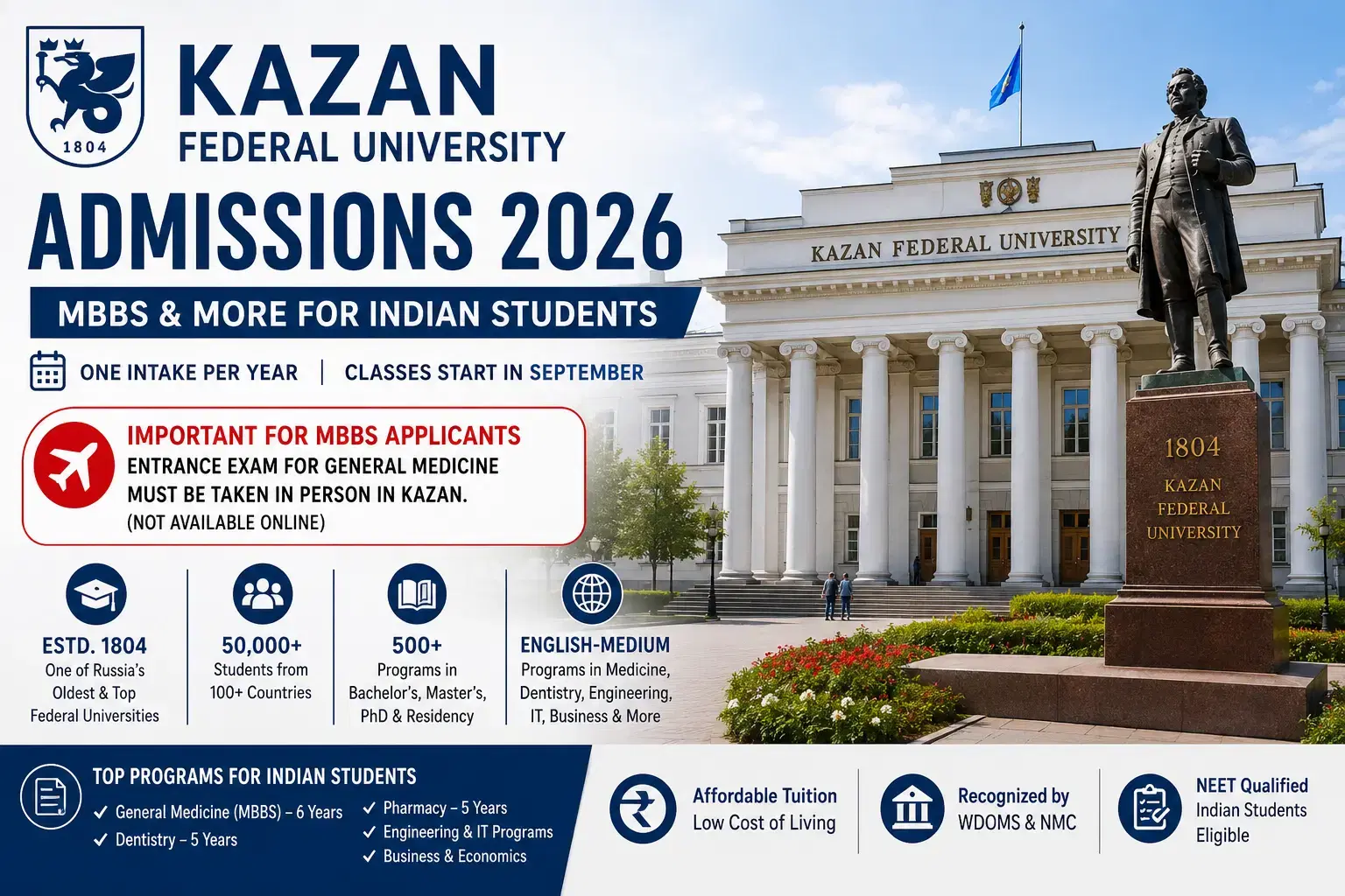 kfu_admissions
