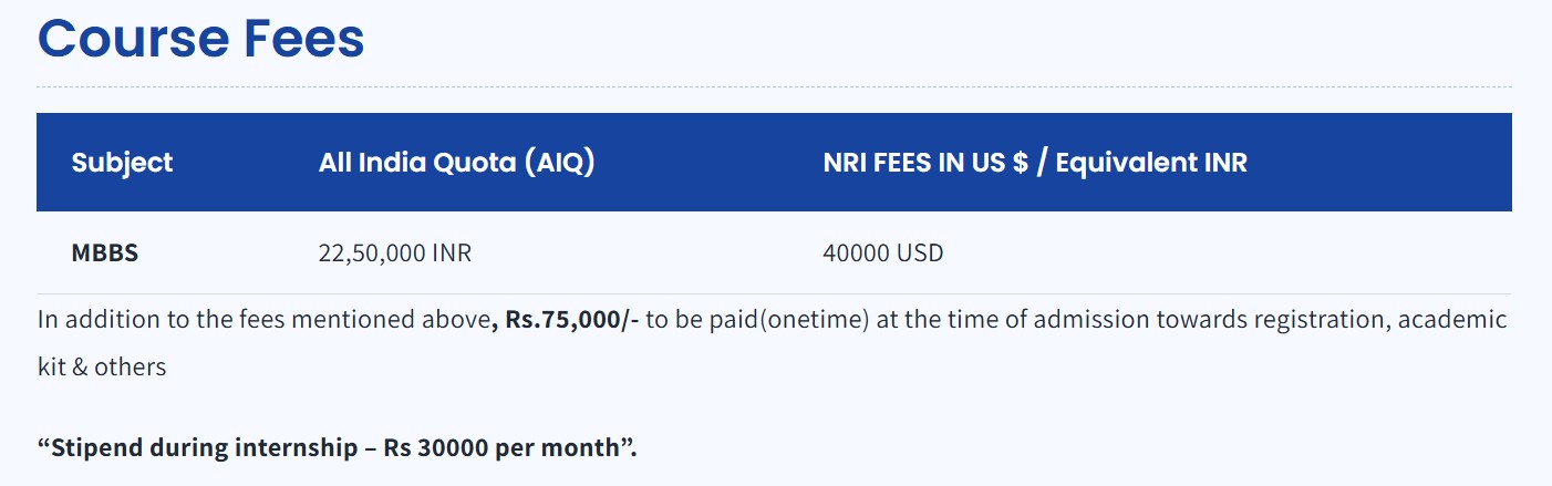 KIIT MBBS Fees 2026