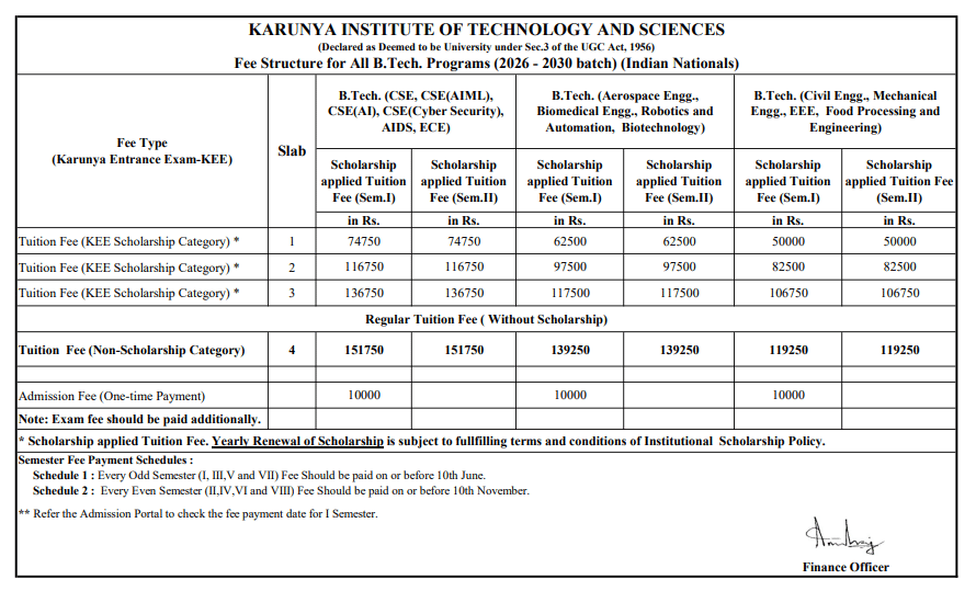 KITS Coimbatore BTech Fees 2026