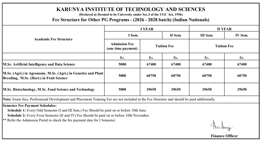 KITS Coimbatore MSc Fees 2026
