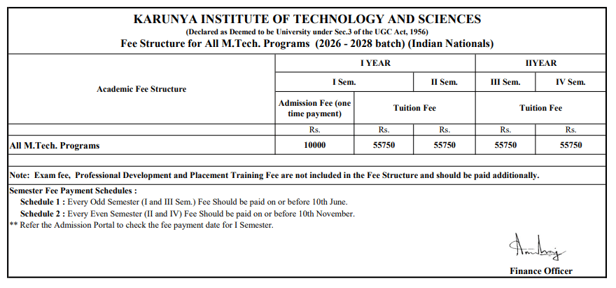KITS Coimbatore MTech Fees 2026
