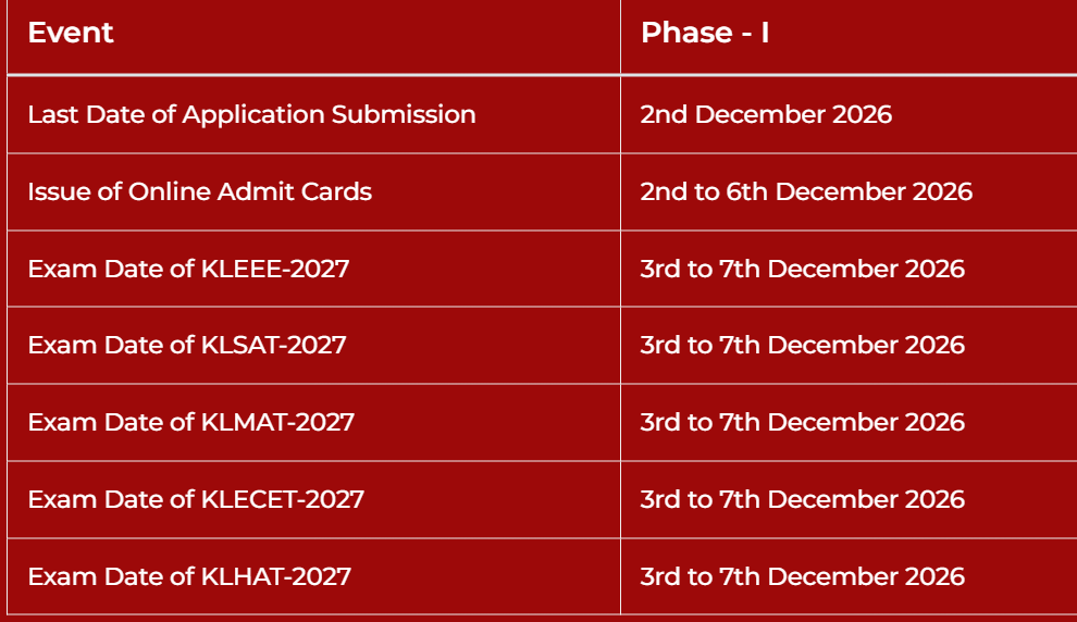 KL University 2027 Important Dates