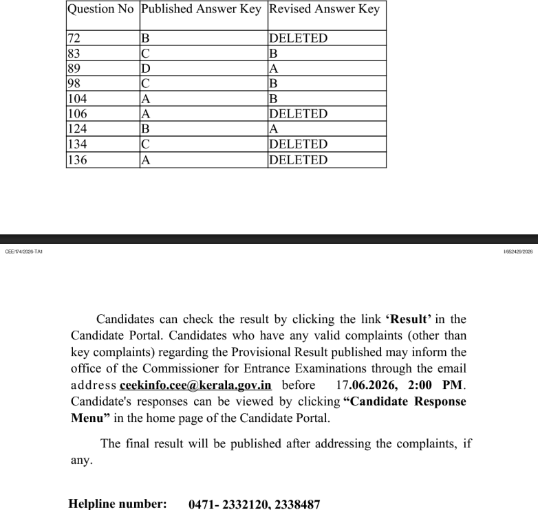 KMAT Kerala 2026 Session 2 Result Out