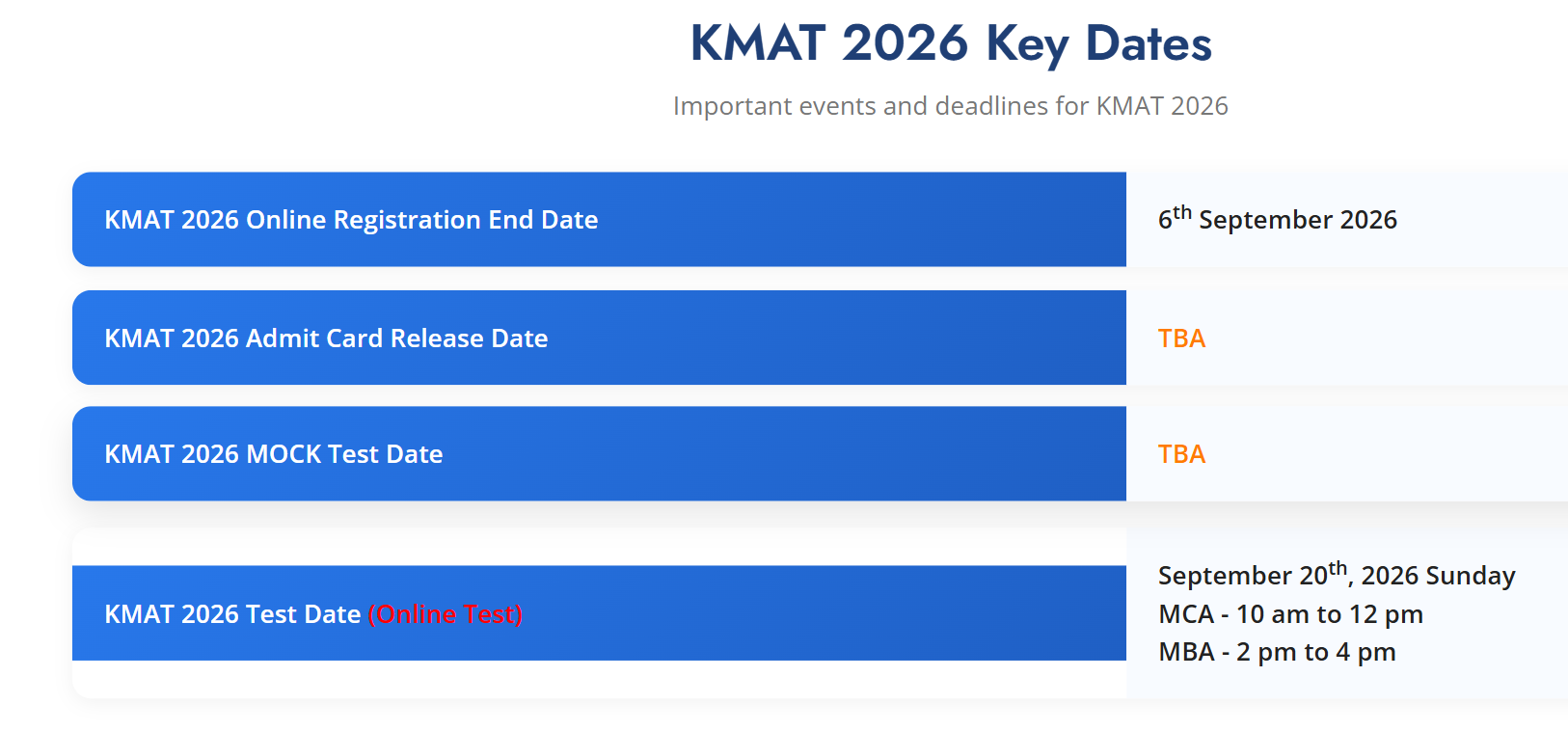 KMAT 2026