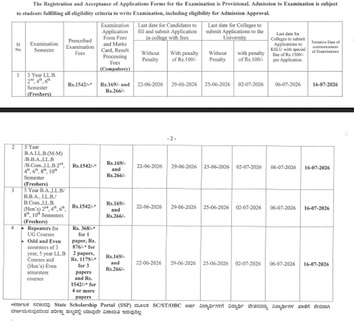  examination notification issued on June 8, 2026