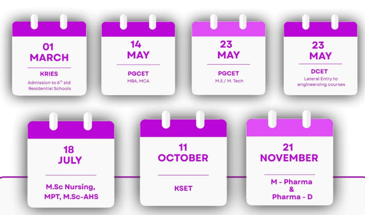 Karnataka PGCET Exam Dates