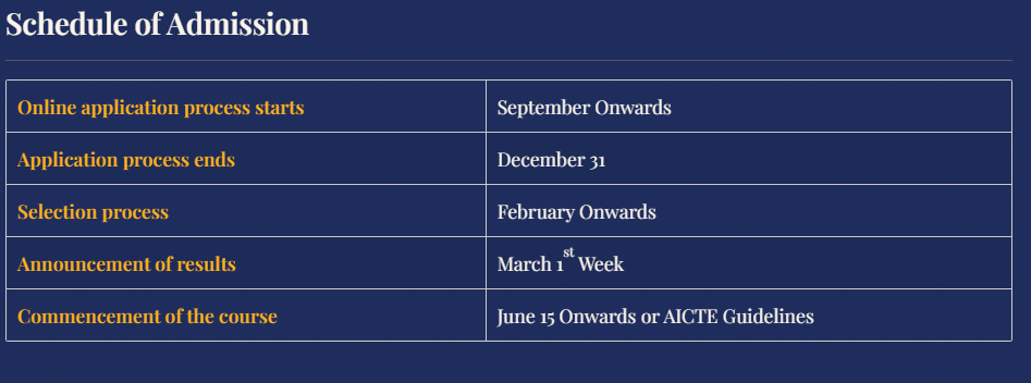 LBSIM dates from official website 