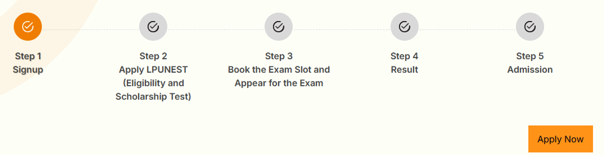 LPUNEST Applications