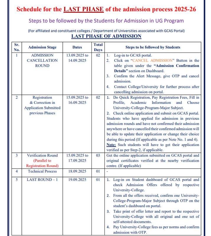 GCAS UG Final Phase Admission Important Dates 2025