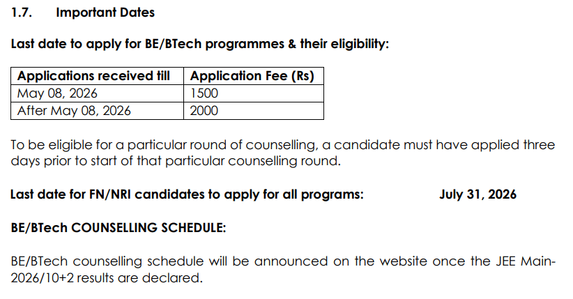 Last date to apply for BTech program at  TIET
