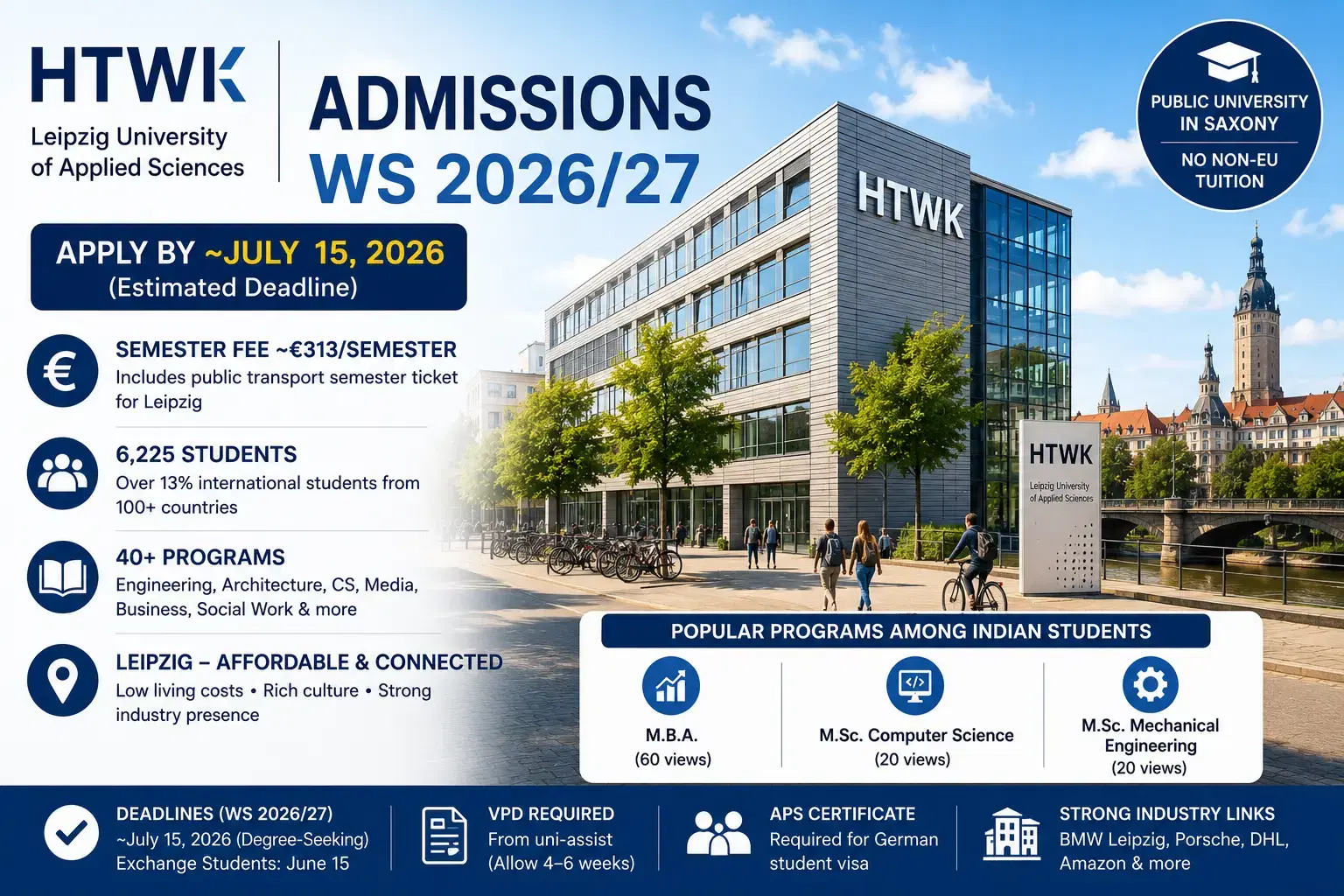 Leipzig_University_of_Applied_Sciences_admissions