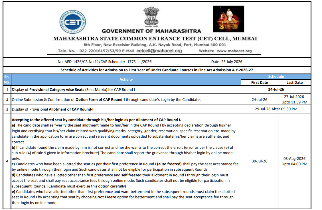  MAH AAC CET CAP 2026 Round 1 Allotment