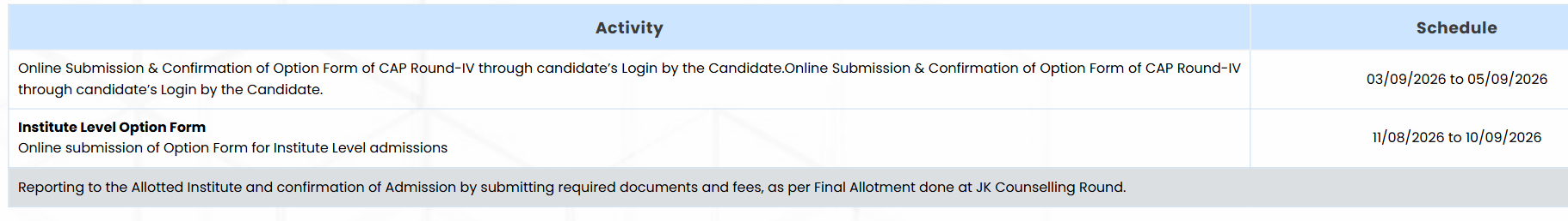 MAH BCA CET 2026 CAP Round 4 Key Dates