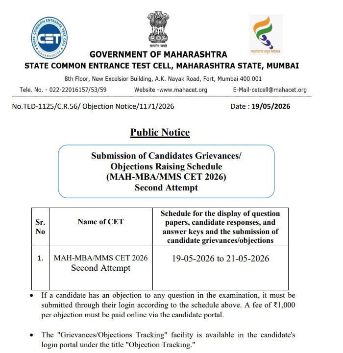MAH MBA CET 2026 2 Attempt Answer Key Out