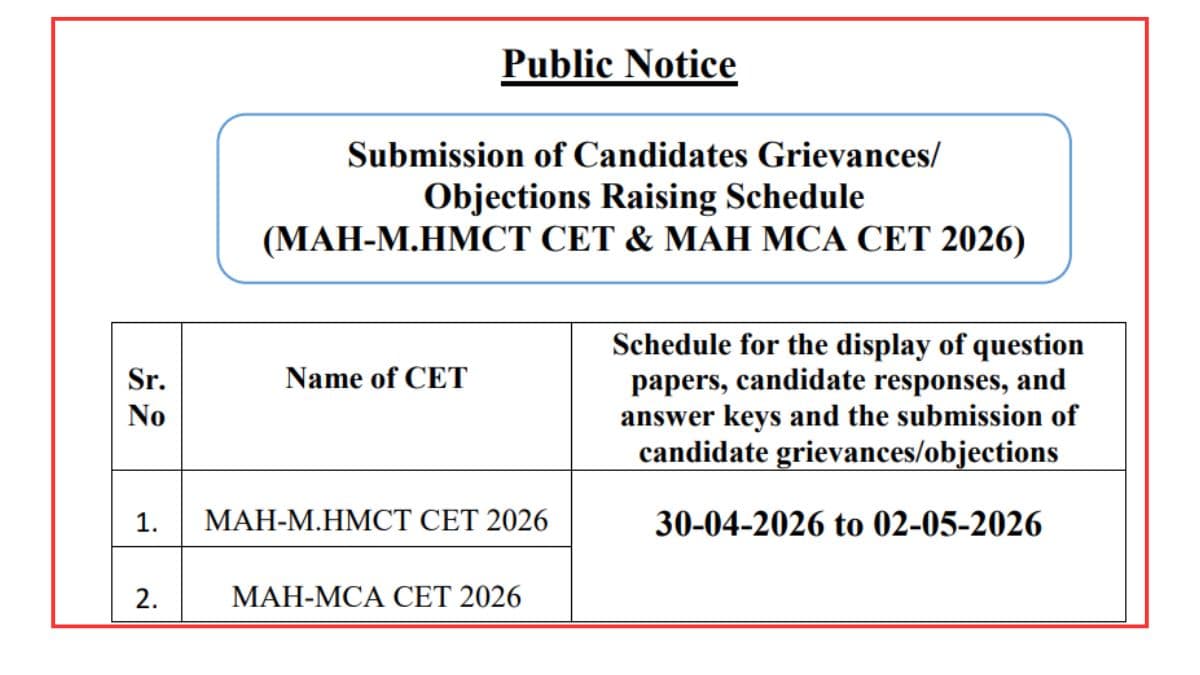 MAH MHMCT CET 2026 Answer Key Out