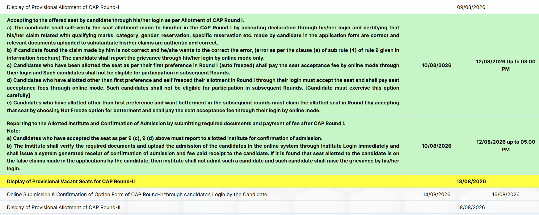 MHT MTech CET 2026 CAP Round 1 Key Deadlines