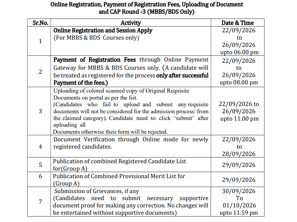 MAH NEET UG 2026 Round 3 Important Dates