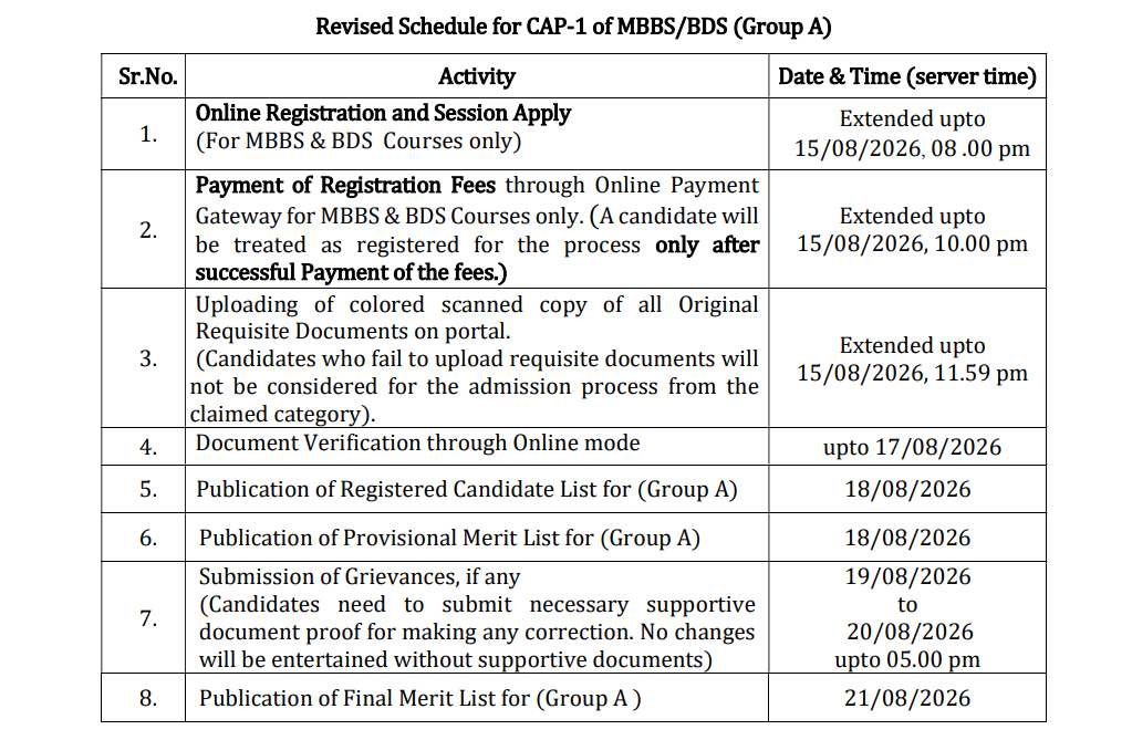 MAH NEET UG 2026 CAP Round 1&nbsp;Revised Schedule