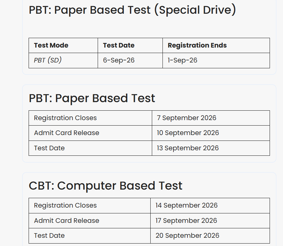 MAT 2026 Exam Schedule